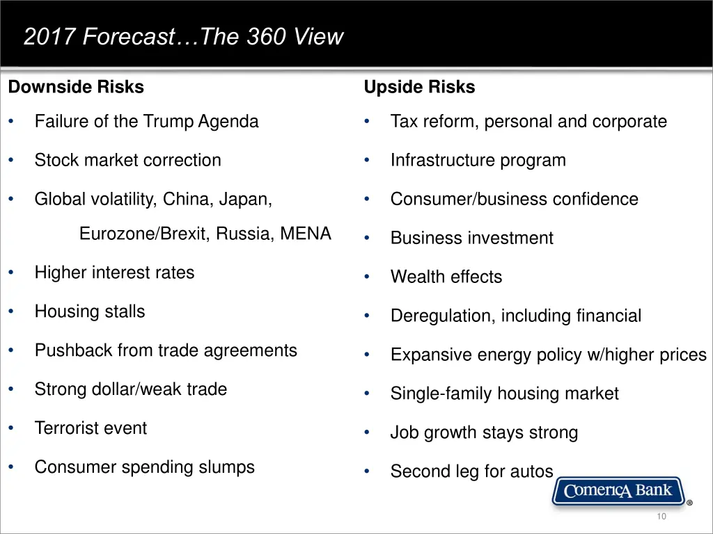 2017 forecast the 360 view