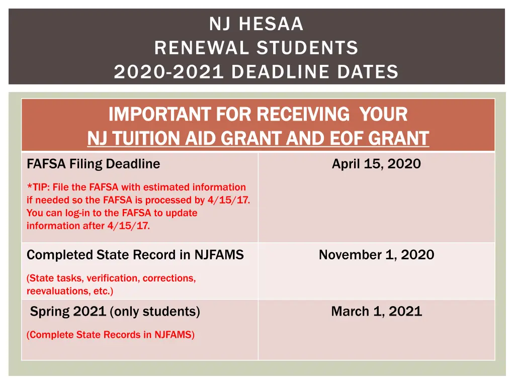 nj hesaa