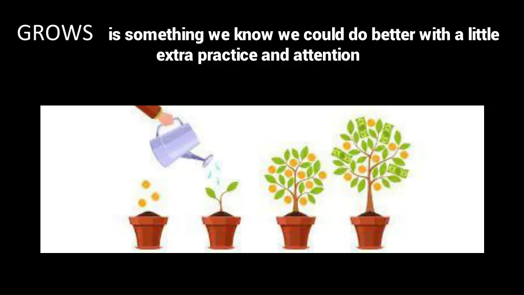 grows is something we know we could do better