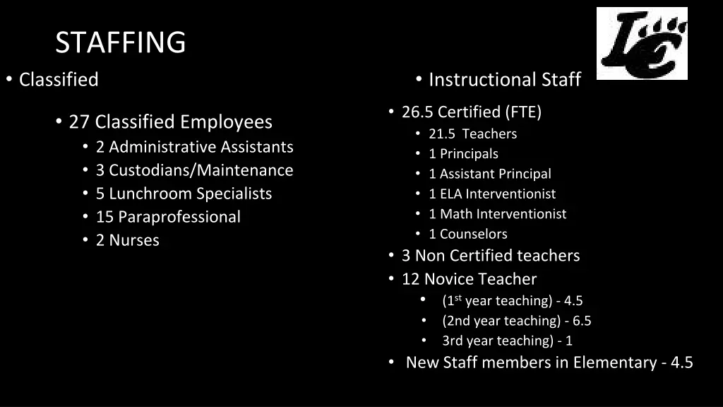 staffing classified