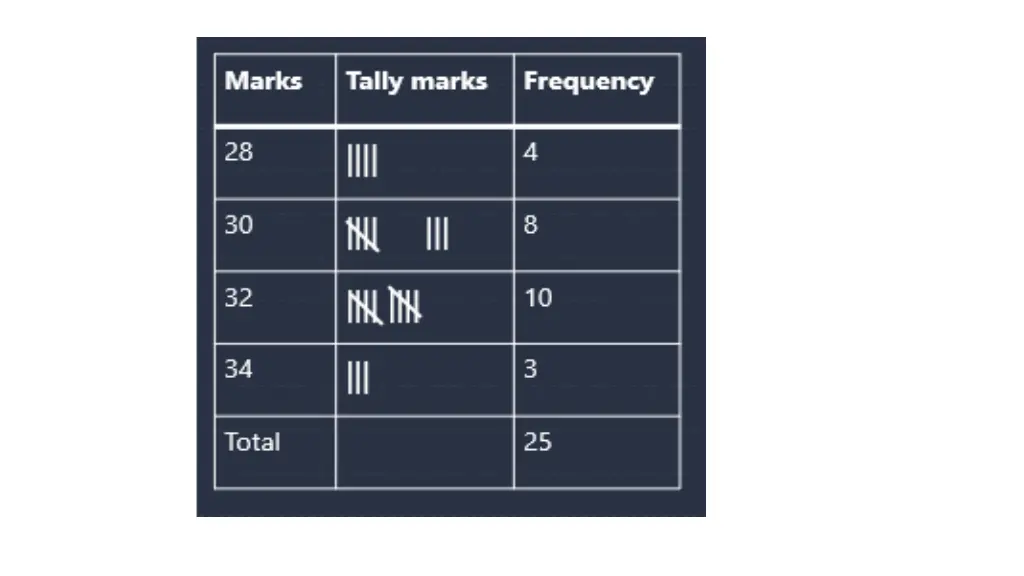 slide13