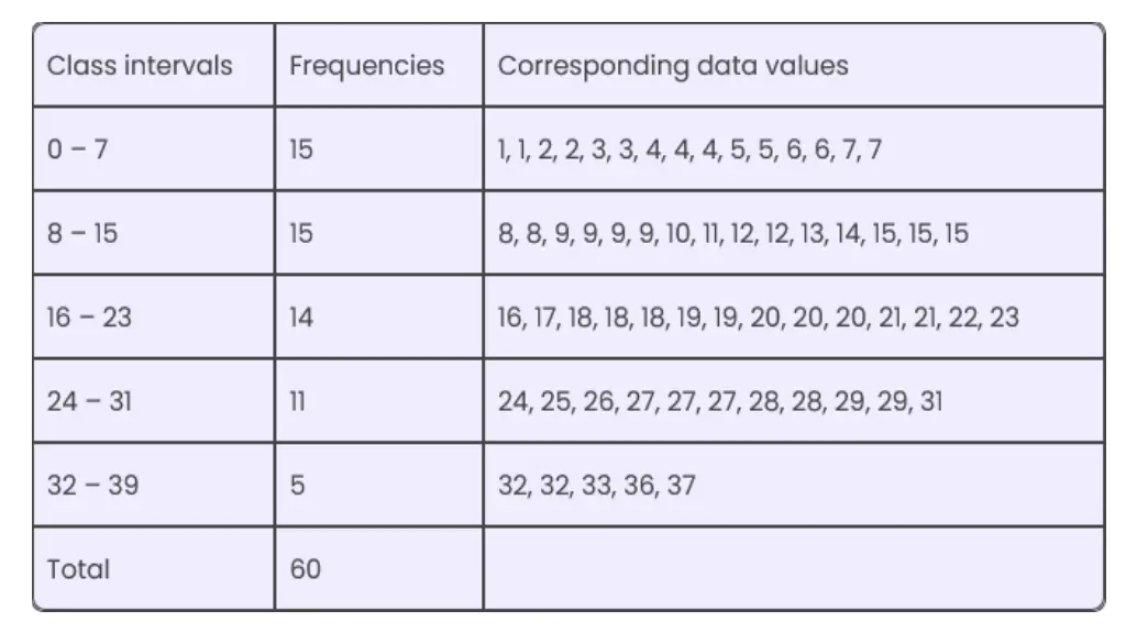 slide21