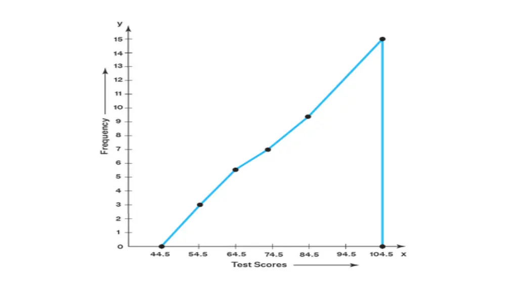 slide37