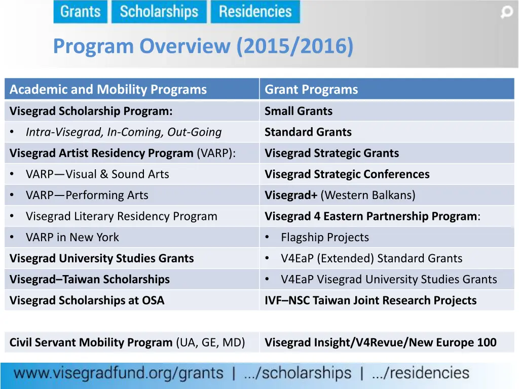 program overview 2015 2016