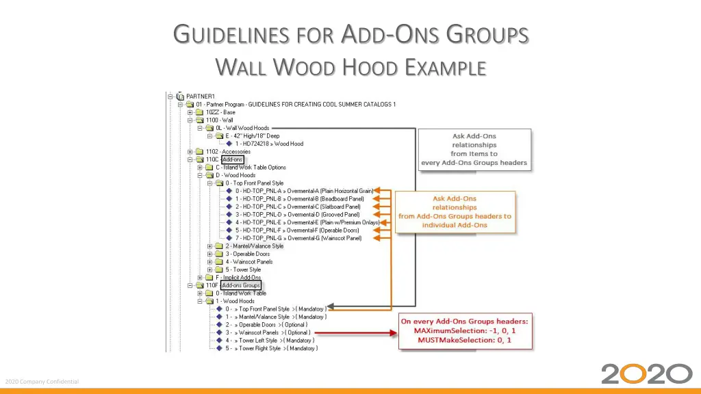g uidelines for a dd o ns g roups 4