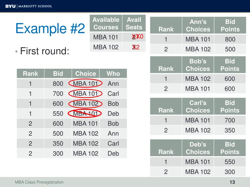 available courses mba 101 mba 102 1