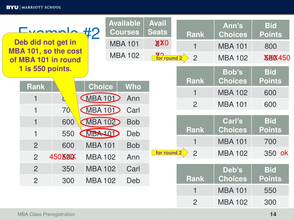 available courses mba 101 mba 102 2