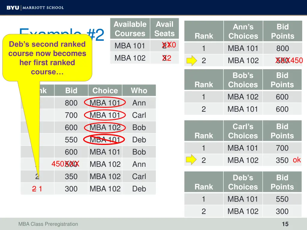 available courses mba 101 mba 102 3