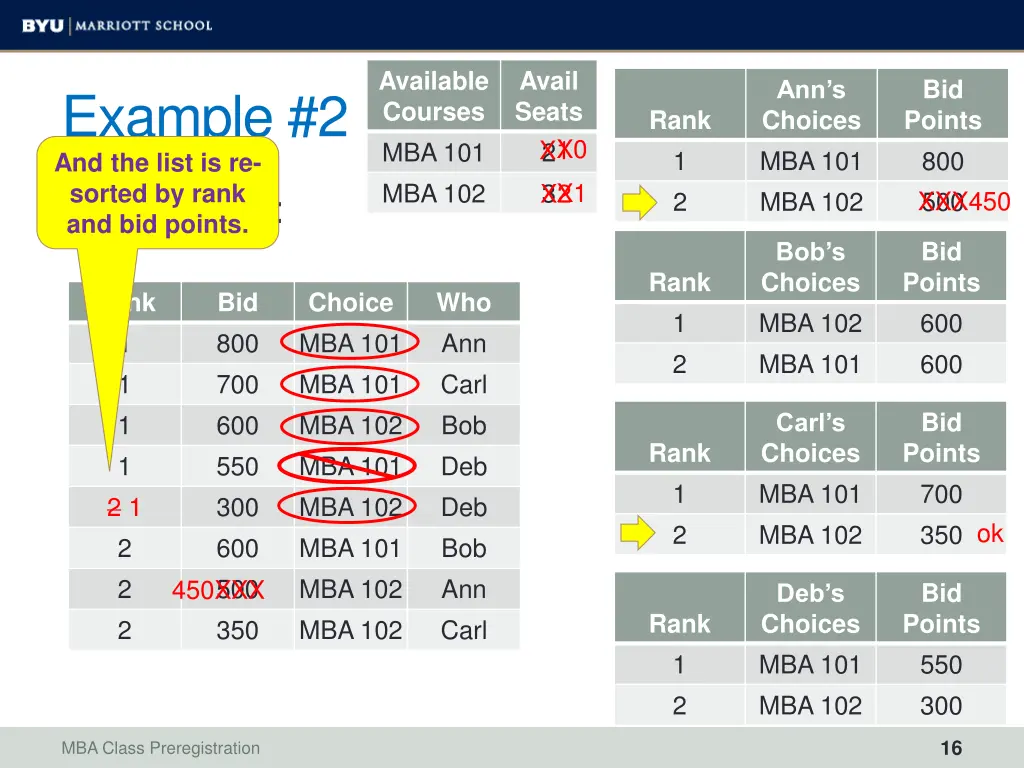available courses mba 101 mba 102 4