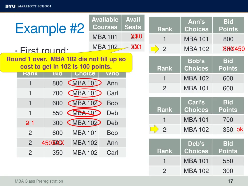 available courses mba 101 mba 102 5