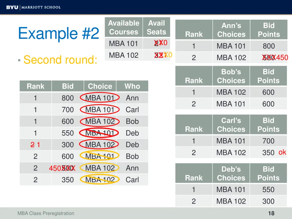 available courses mba 101 mba 102 6