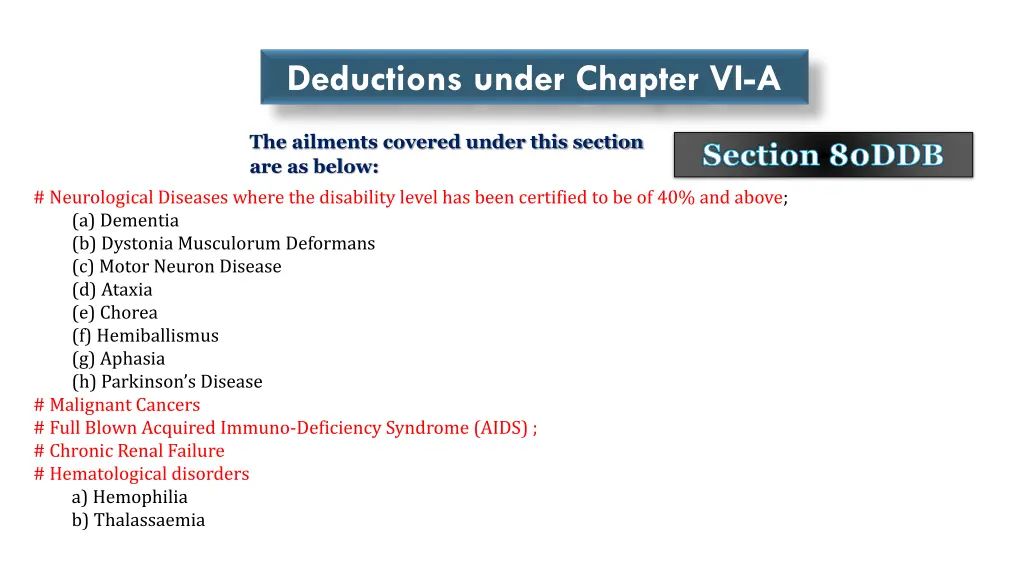 deductions under chapter vi a 6