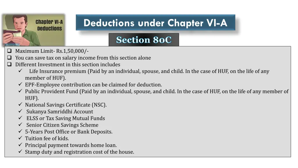 deductions under chapter vi a