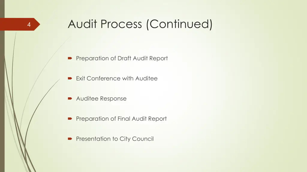 audit process continued