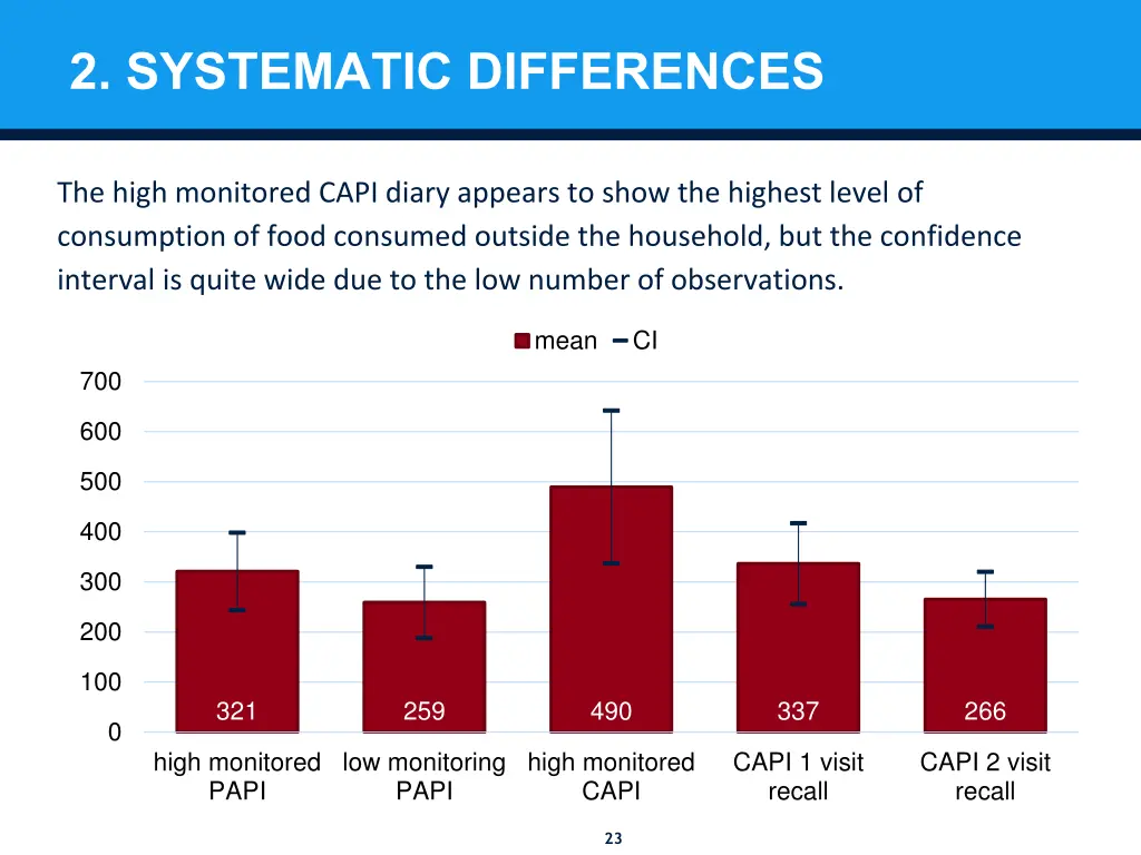 2 systematic differences 2