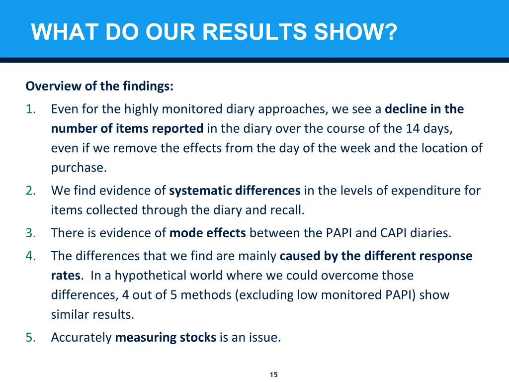 what do our results show