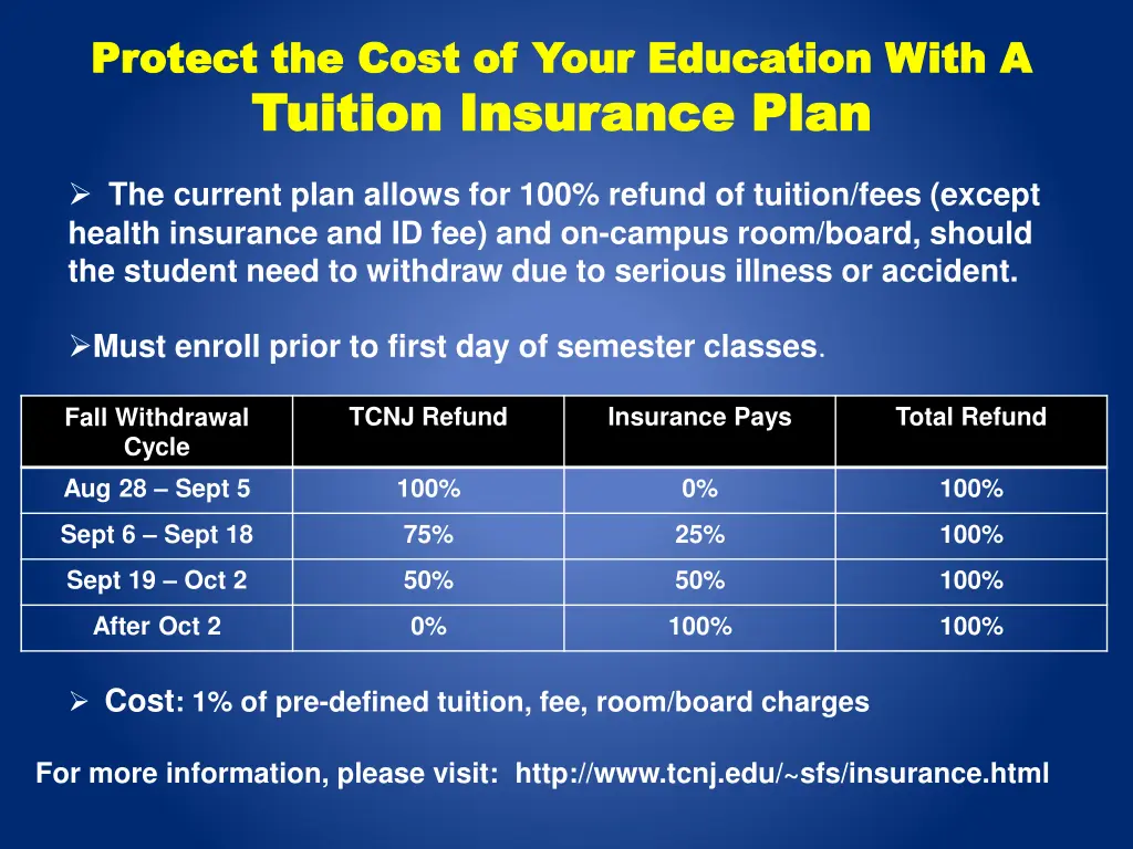protect the cost of your protect the cost of your