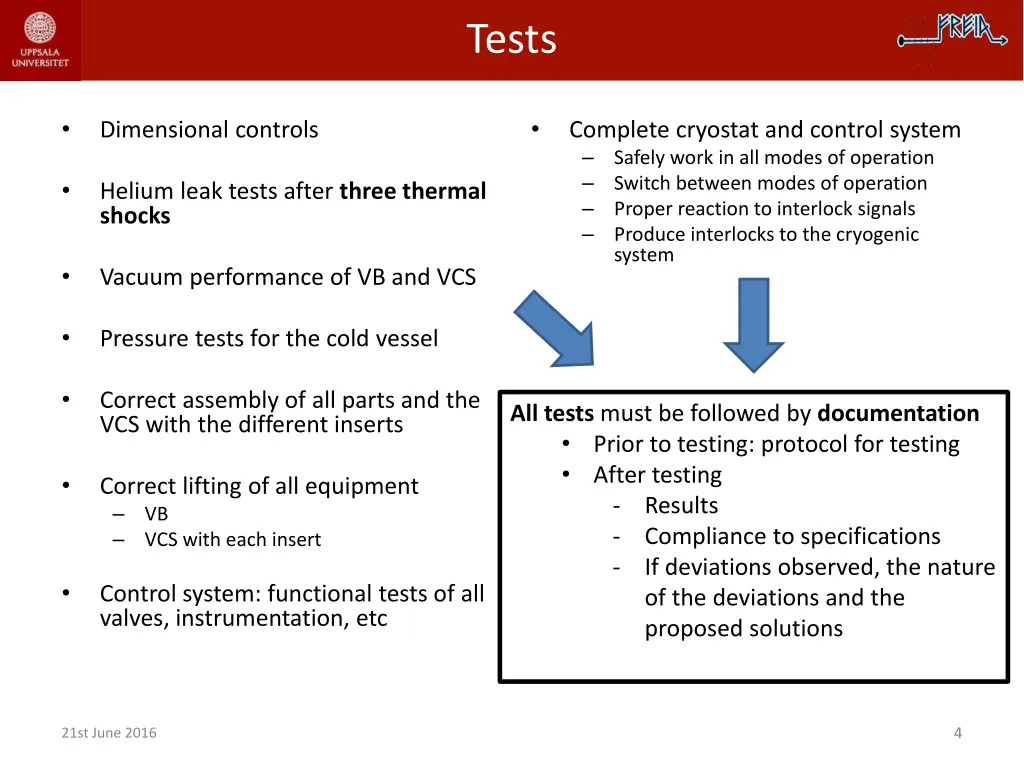 tests