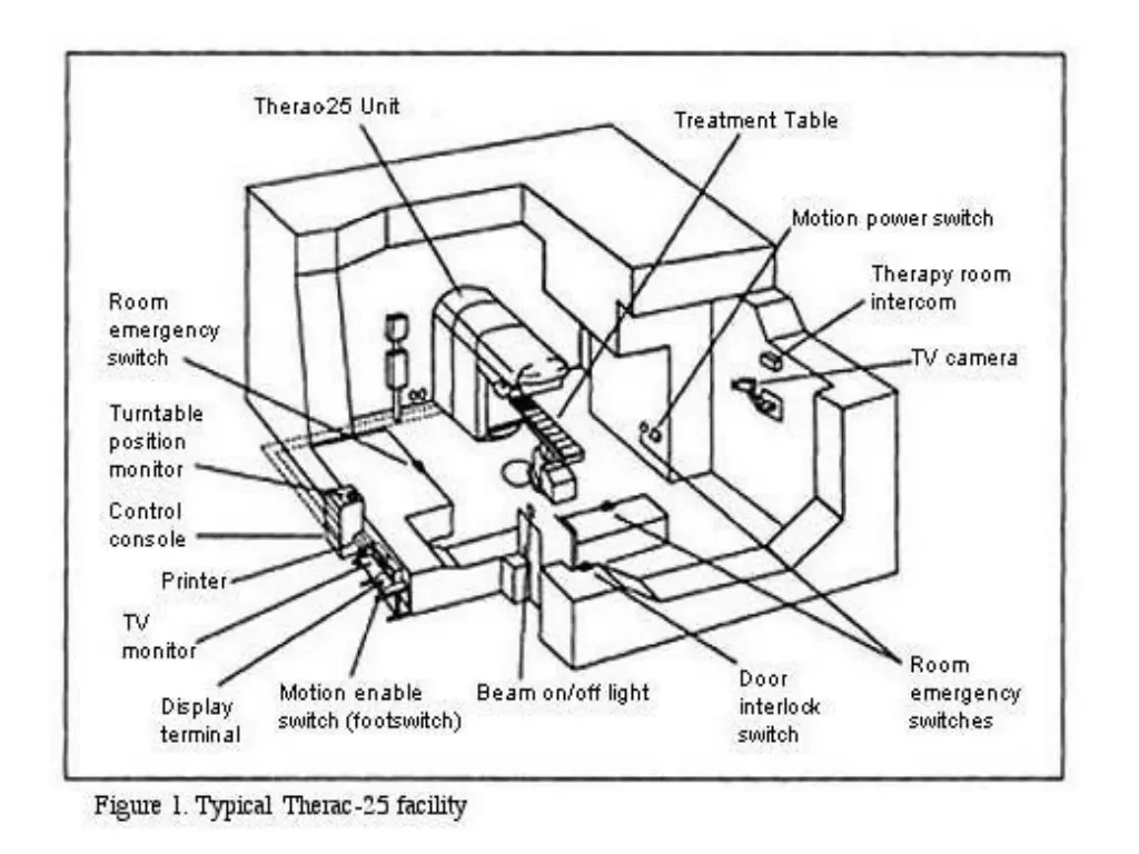 slide21