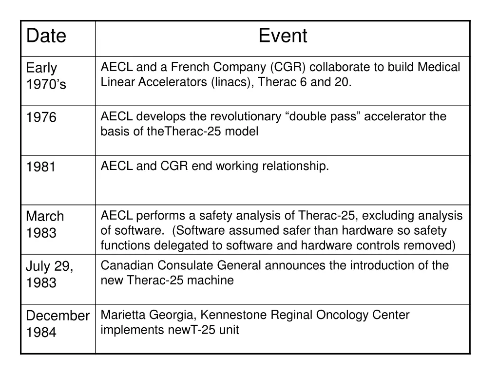slide31