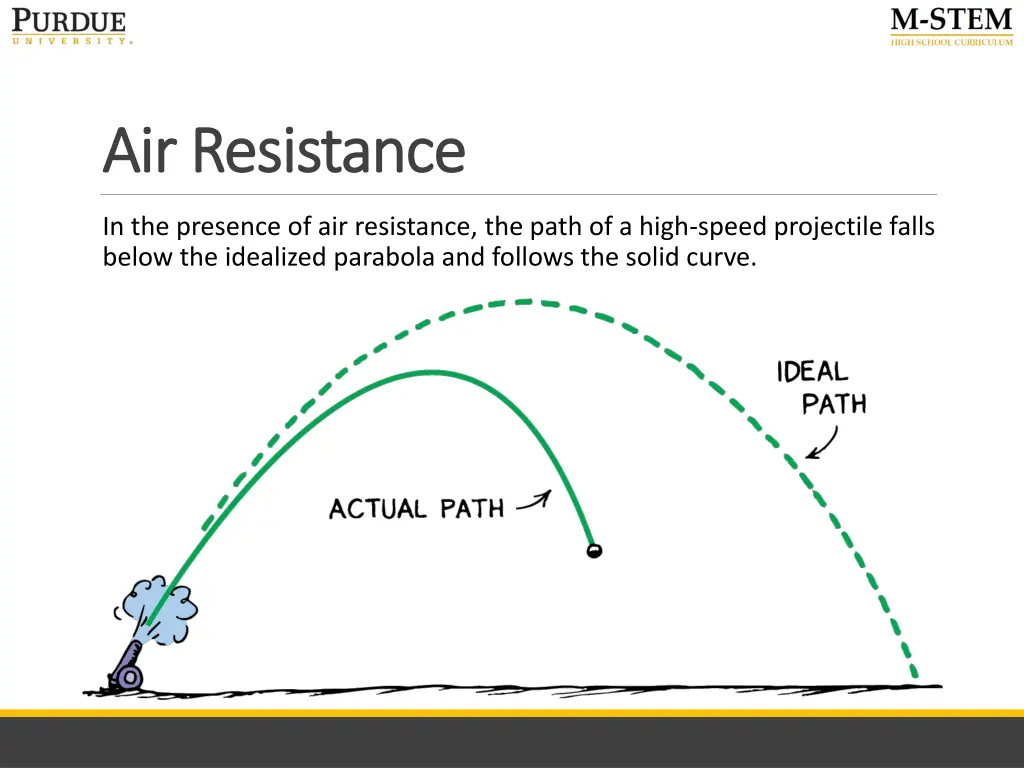 air resistance air resistance