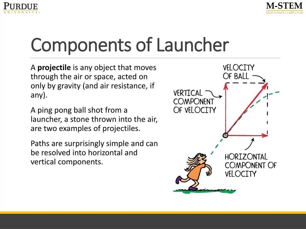 components of launcher components of launcher