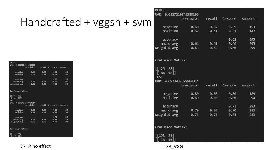 handcrafted vggsh svm