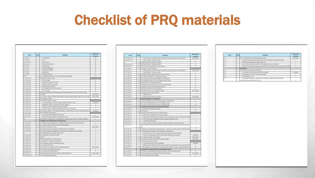 checklist of prq materials checklist 1