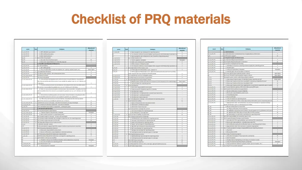 checklist of prq materials checklist