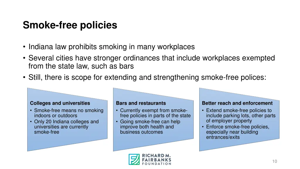 smoke free policies