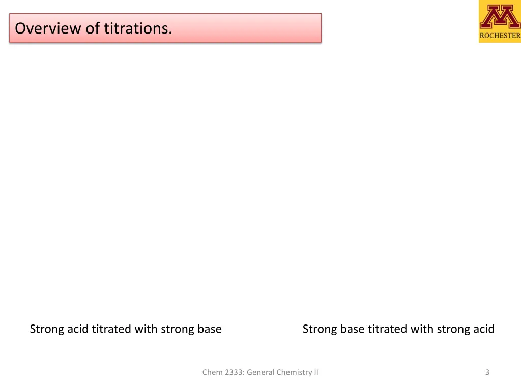 overview of titrations