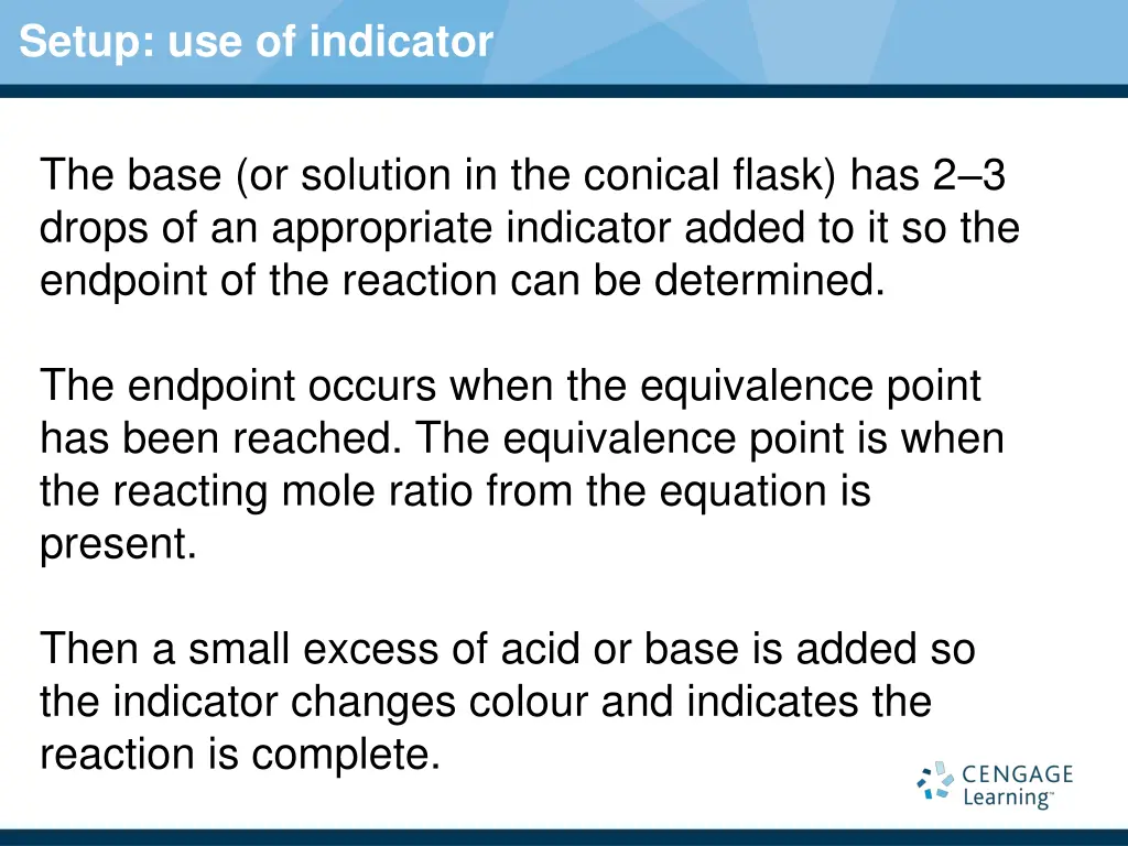 setup use of indicator