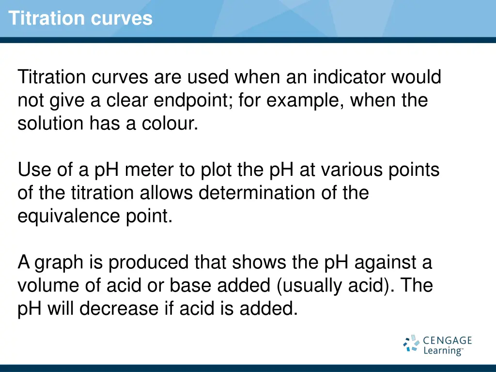 titration curves