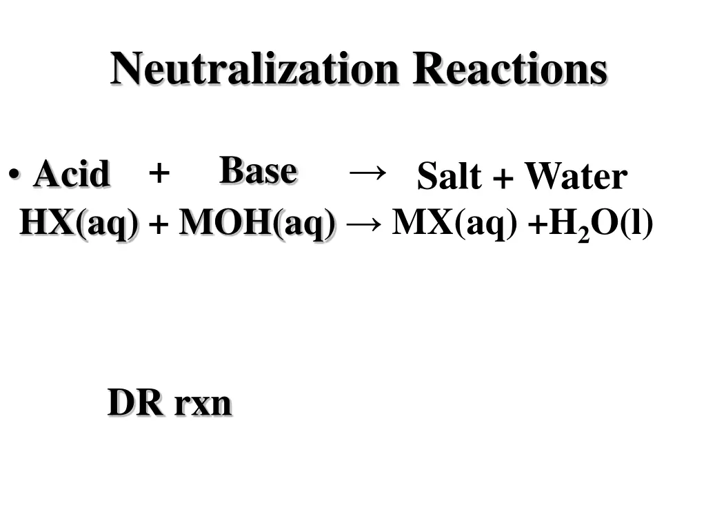 neutralization reactions