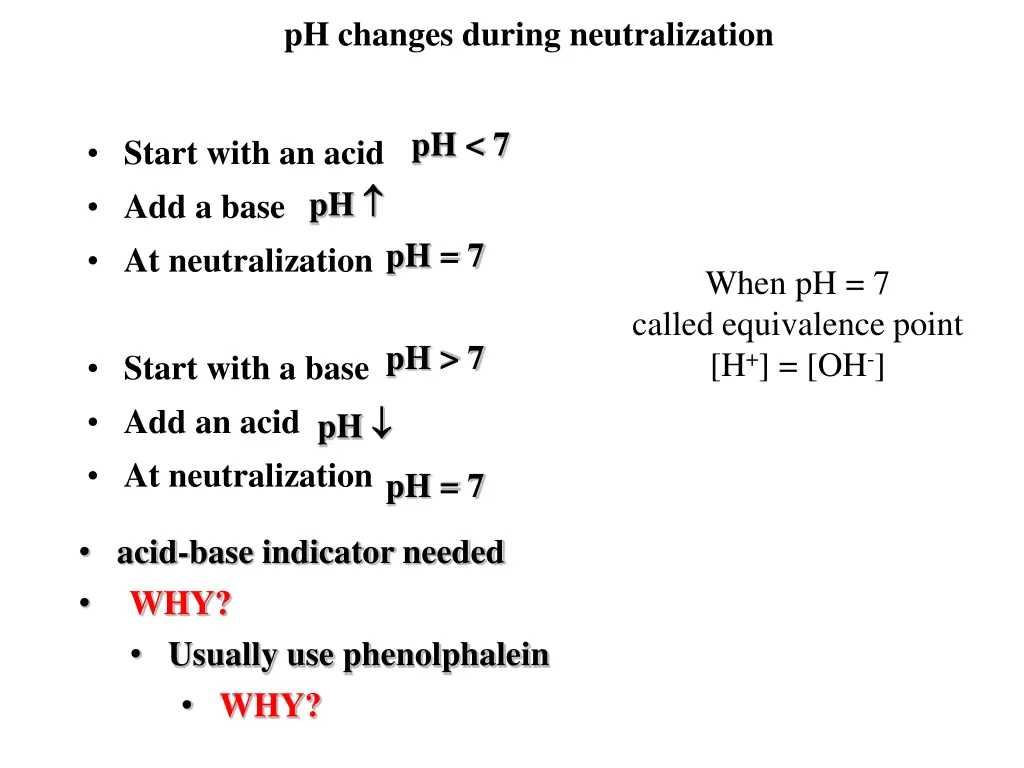 ph changes during neutralization