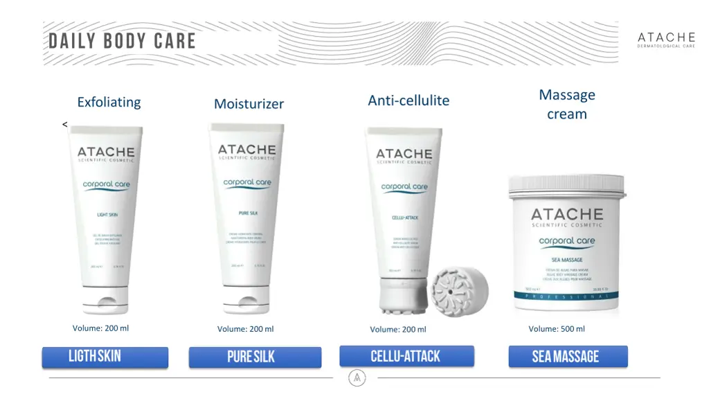 massage cream