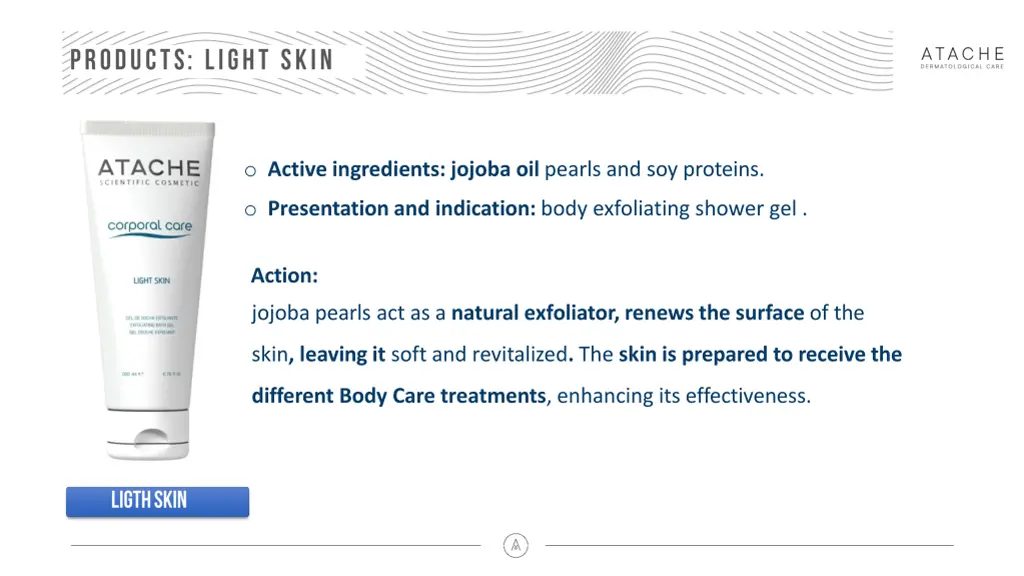 o active ingredients jojoba oil pearls