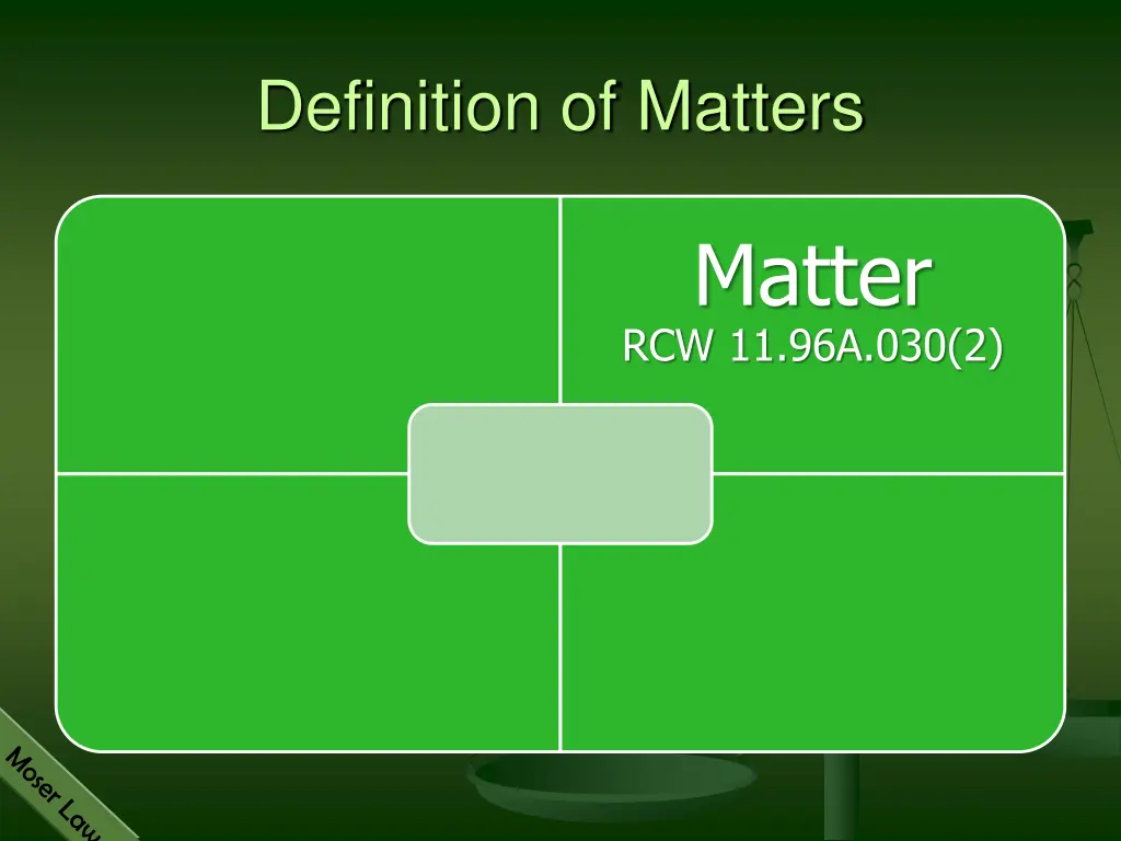 definition of matters