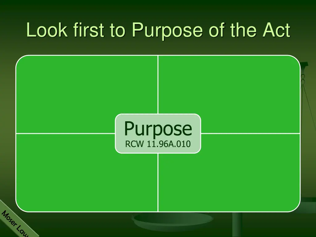 look first to purpose of the act