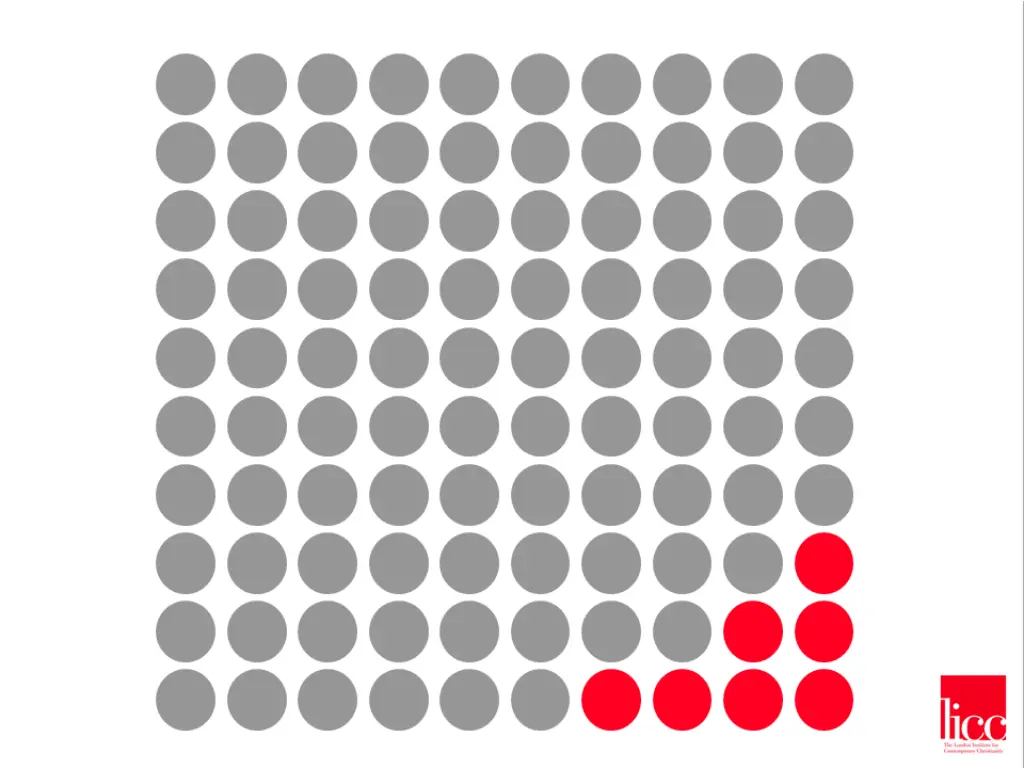 slide4