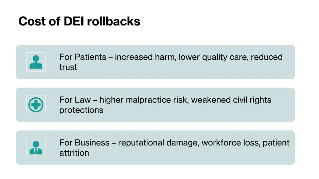 cost of dei rollbacks