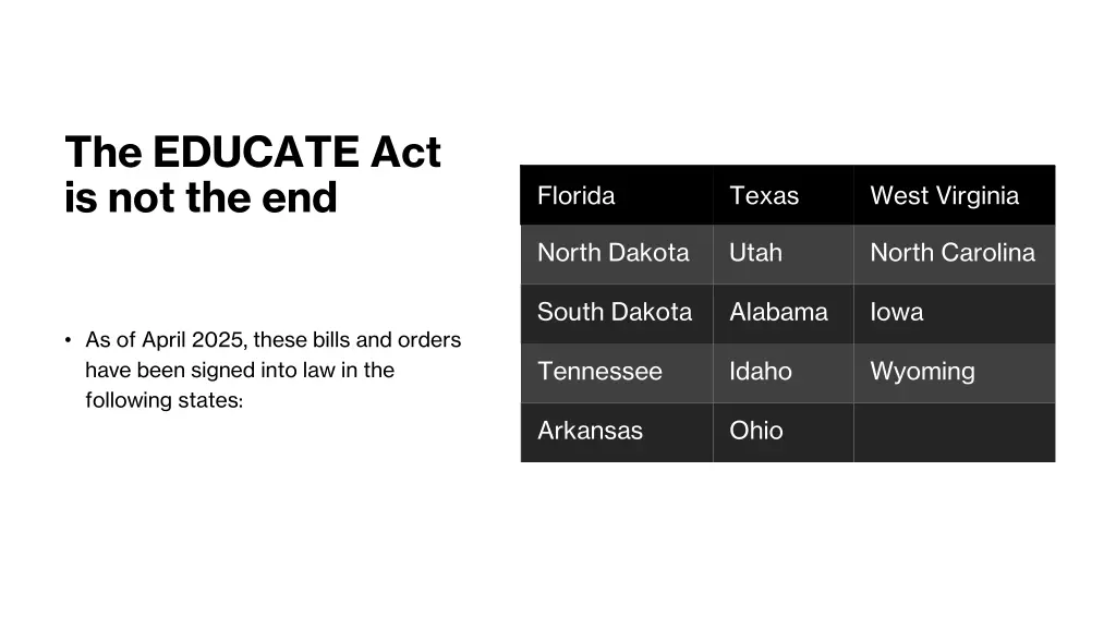 the educate act is not the end 1