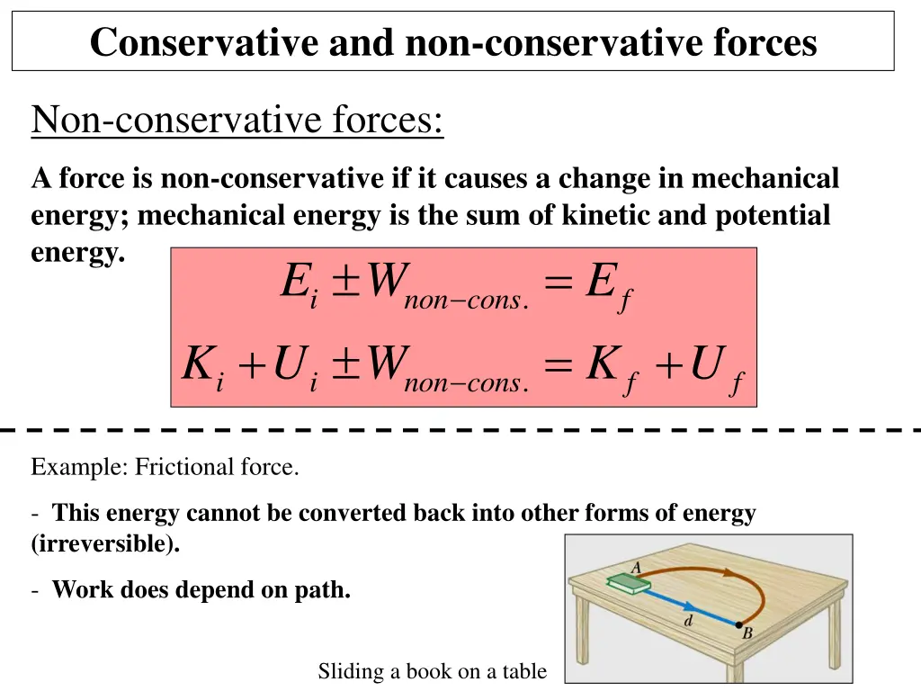 conservative and non conservative forces 1