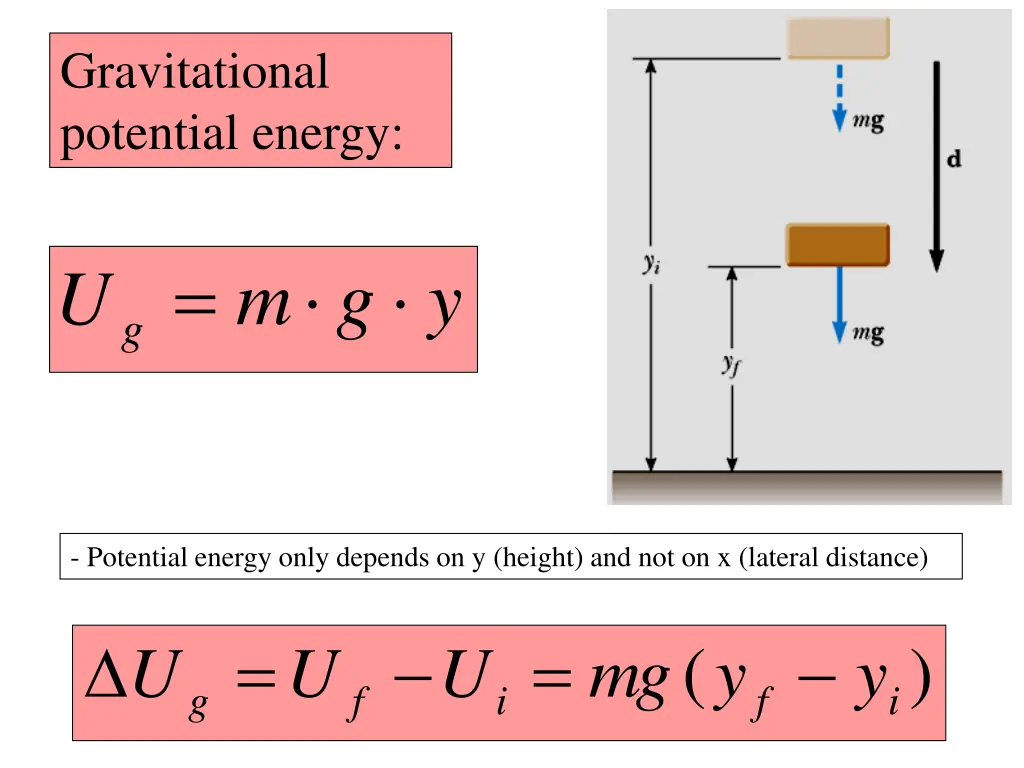 gravitational potential energy