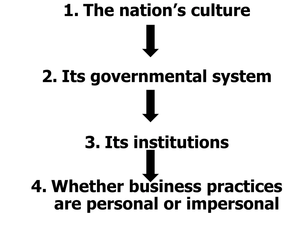 1 the nation s culture