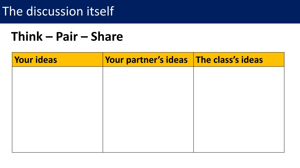 the discussion itself 1