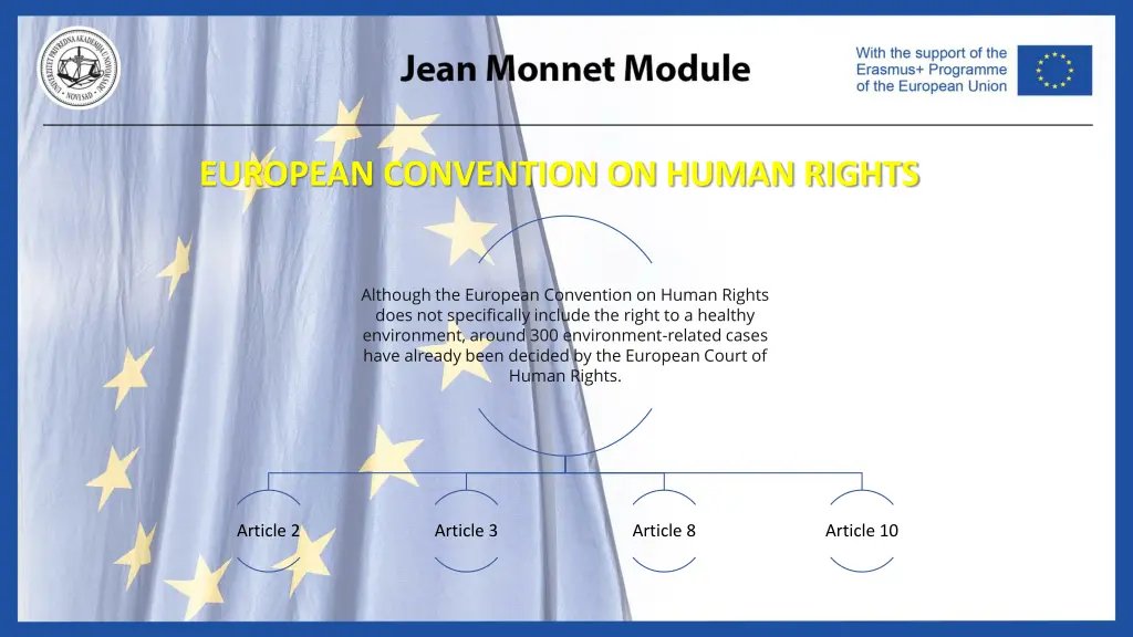 european convention on human rights