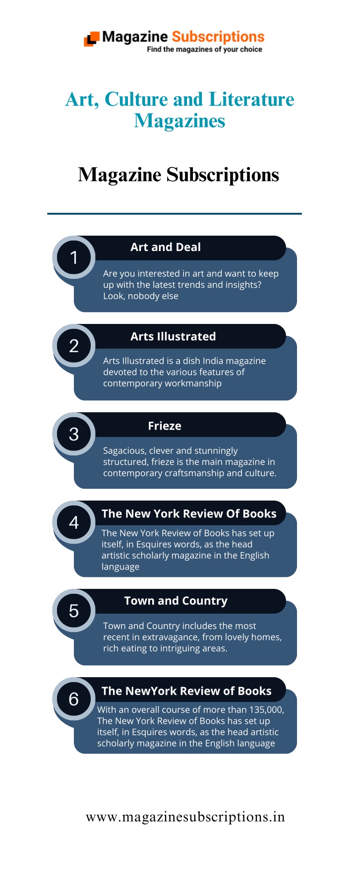 art culture and literature magazines