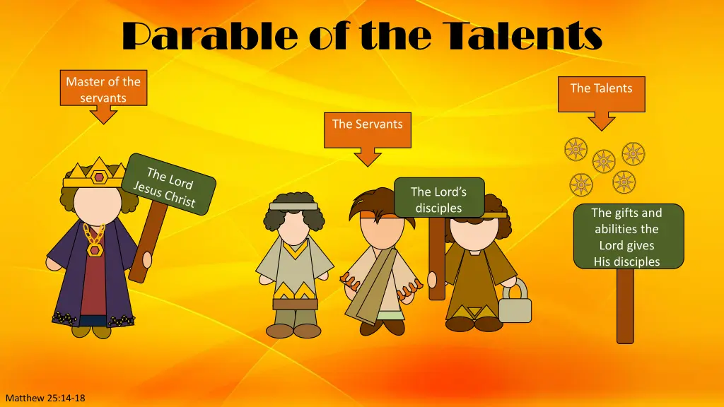 parable of the talents