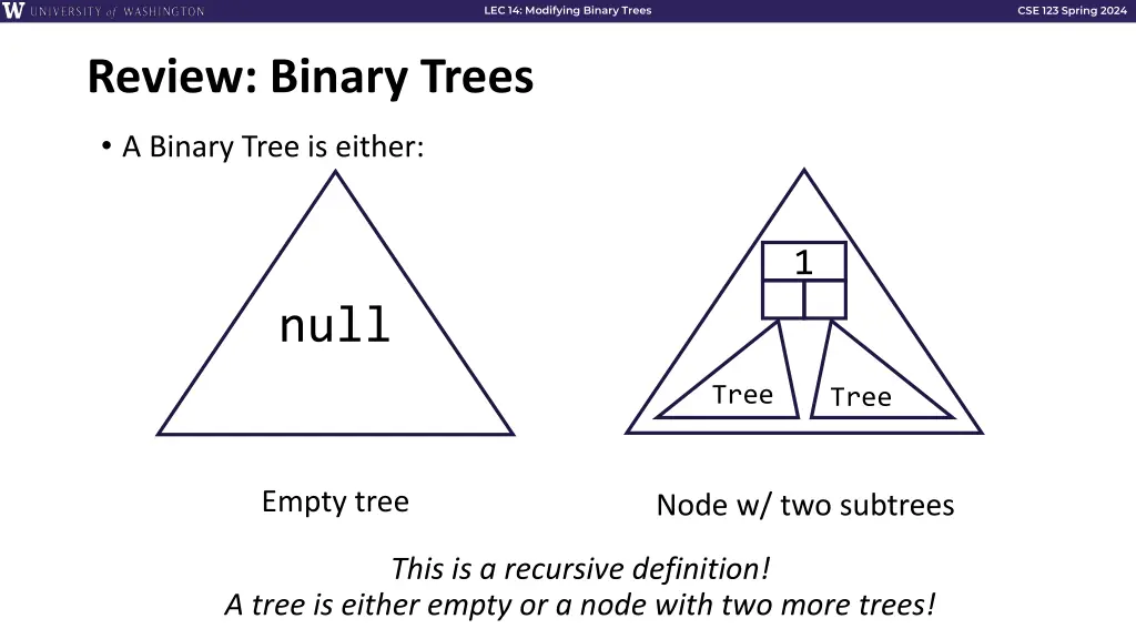 lec 14 modifying binary trees 2
